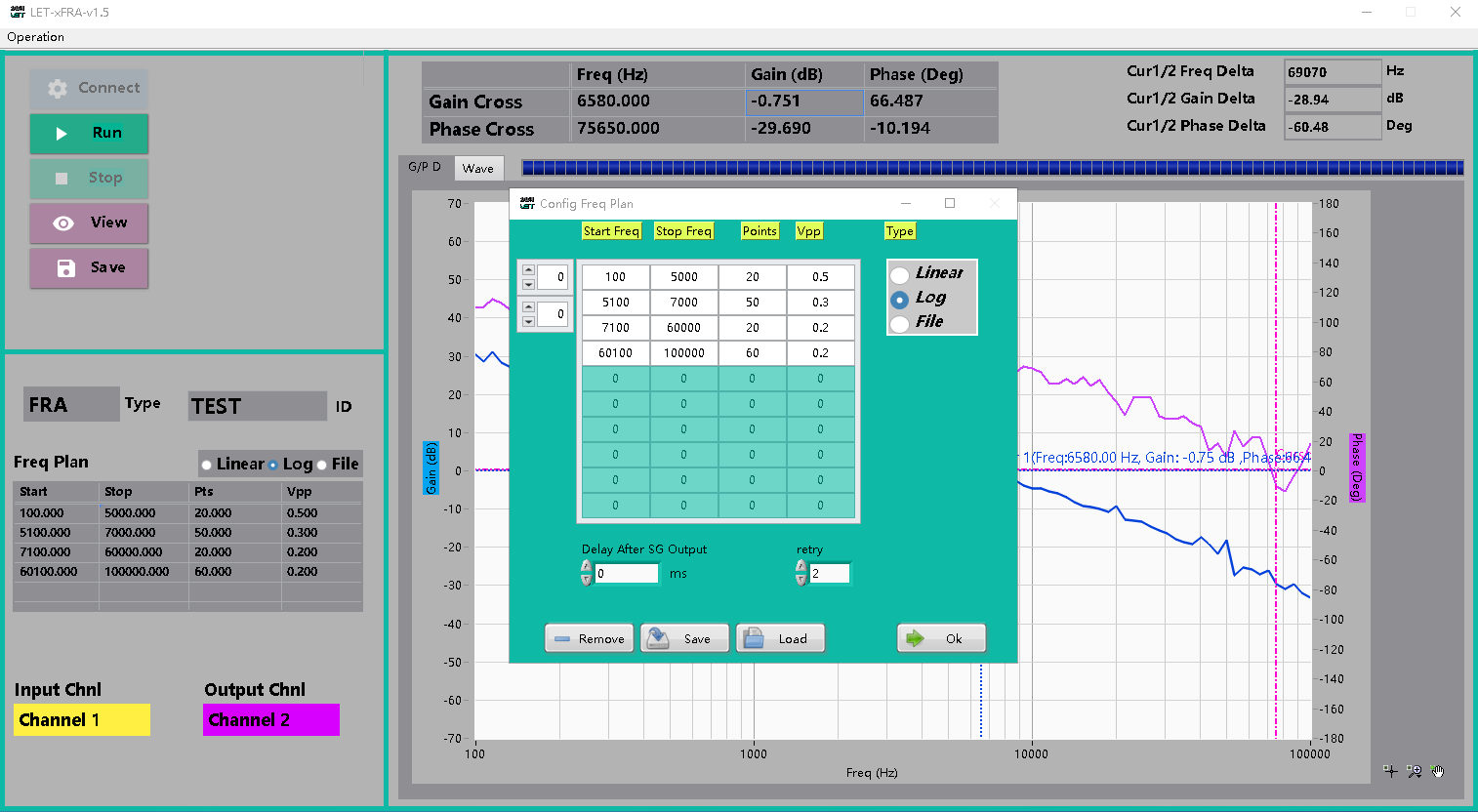 頻率響應測試系統LET-3FRA/LET-4FRA／LET-5FRA