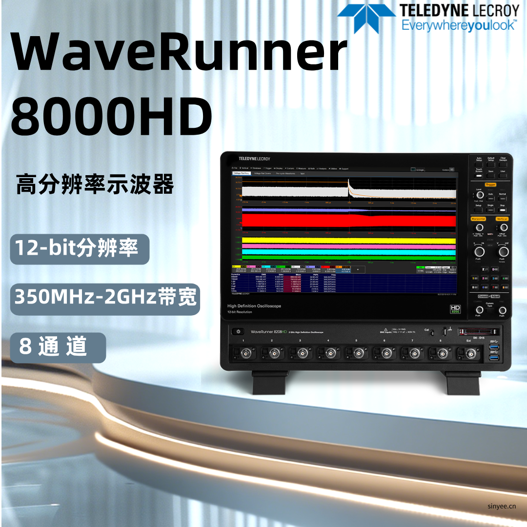 力科WaveRunner 8000HD高精度示波器/MDA8000HD電機驅動分析儀