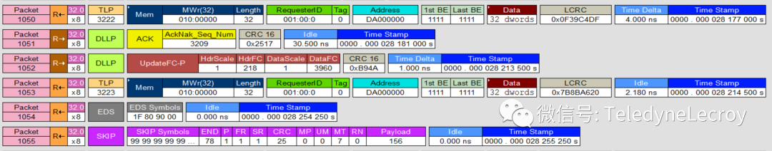 協議分析儀 協議分析儀