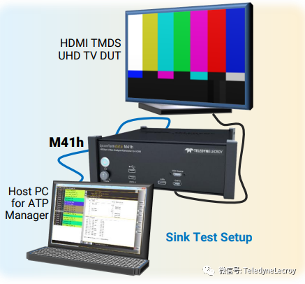 Sink協議測試解決方案